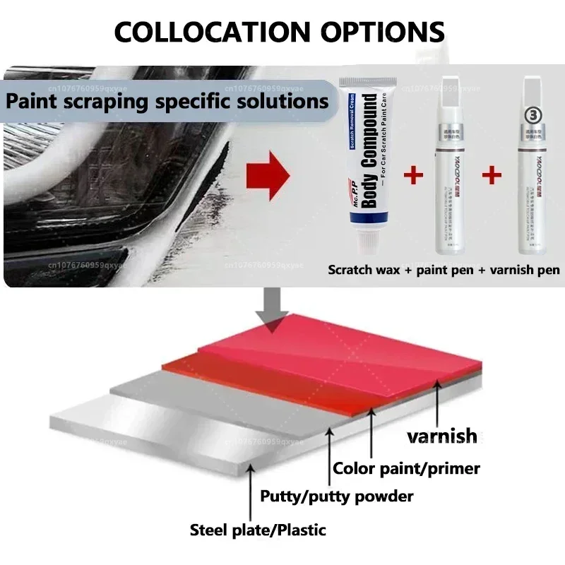 Per Volvo XC40 Penna per verni - Paint Model Kit recensione e prezzo