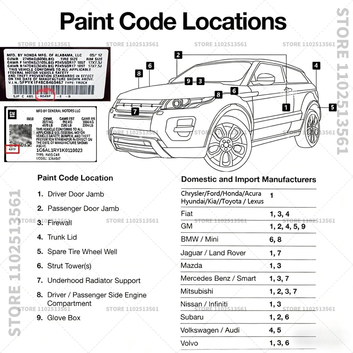 Pennarello per ritocchi di ver - Paint Model Kit recensione e prezzo