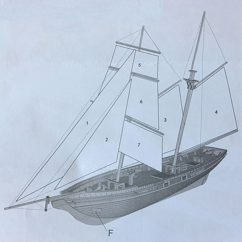 1:70 Nuovo porto in legno mode - Model Kit Yacht recensione e prezzo